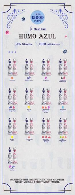 Vapeo Al Por Mayor - Humo Azul 15000 inhalaciones 2% desechable 2TF494